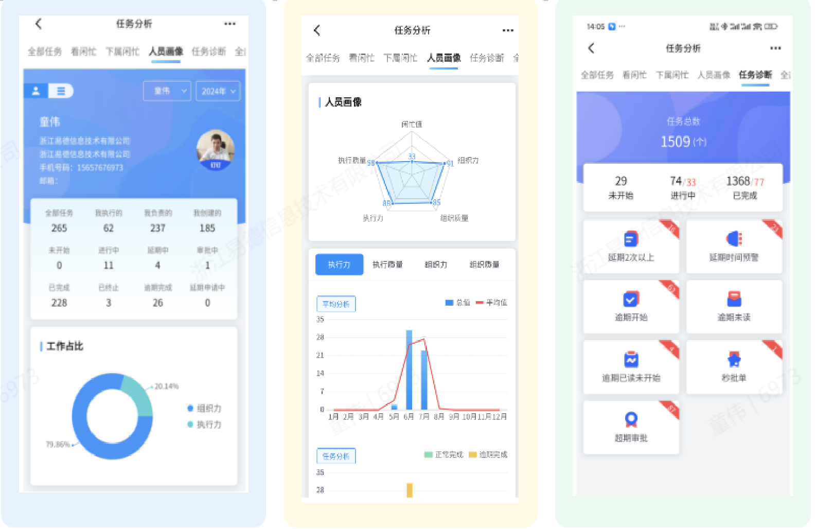 易协同移动端功能